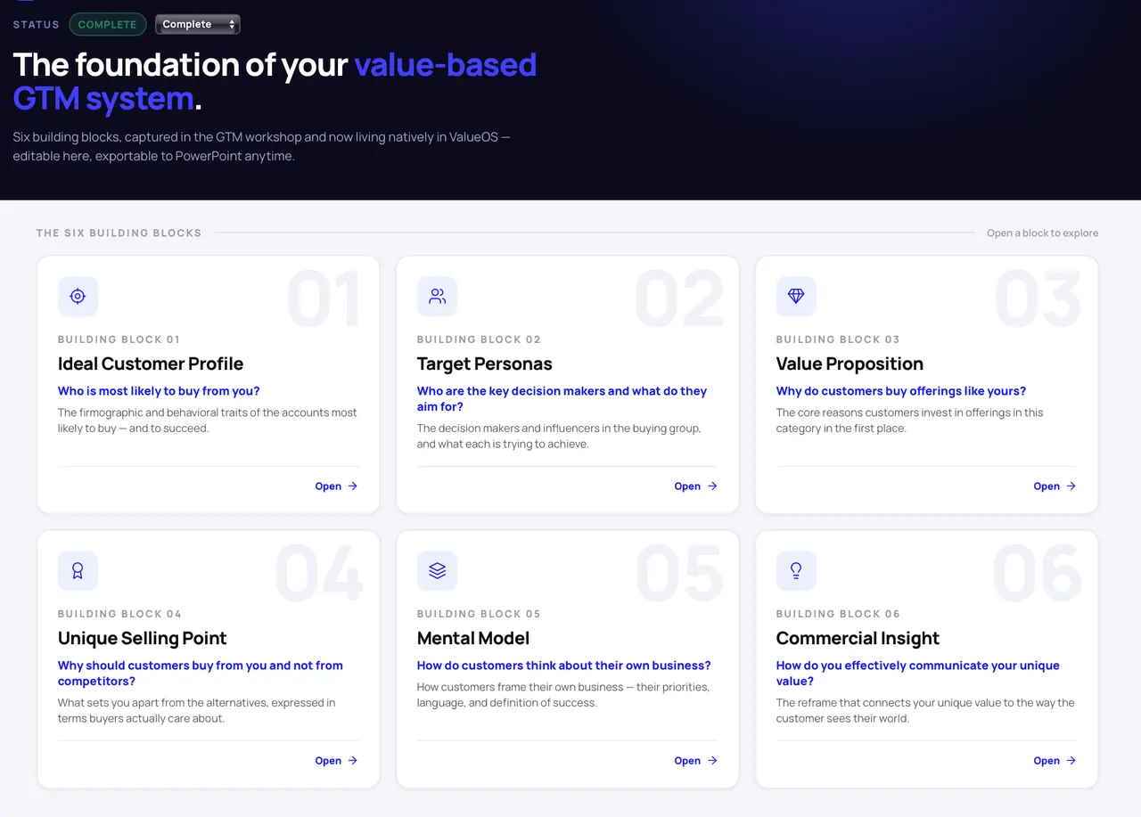 ValueOS product screenshot